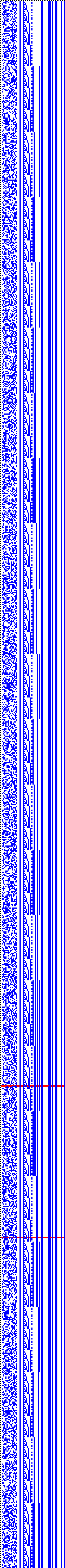 Bild: Logdateigrafik