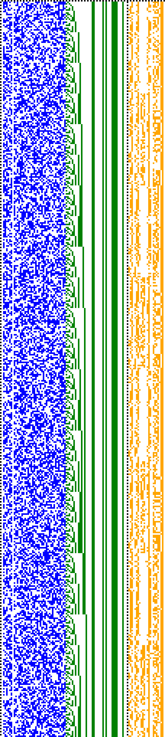 Bild: Logdateigrafik