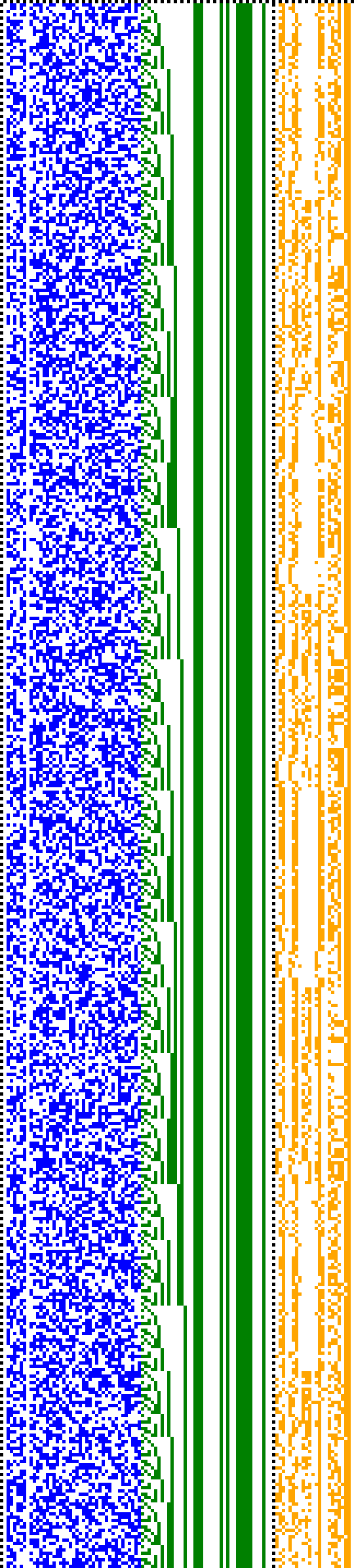 Bild: Logdateigrafik
