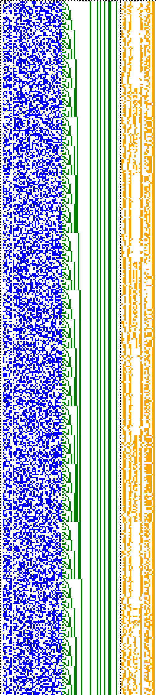 Bild: Logdateigrafik