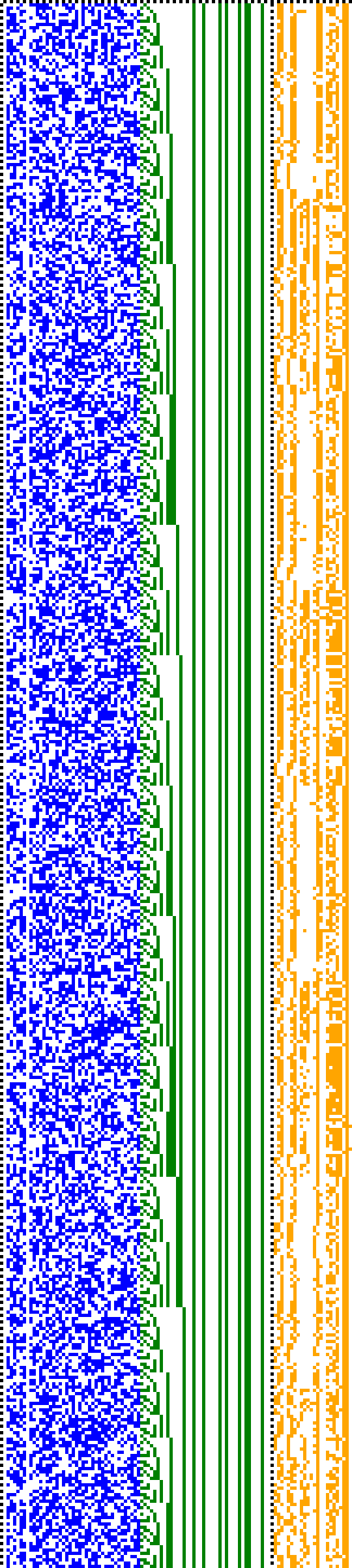 Bild: Logdateigrafik