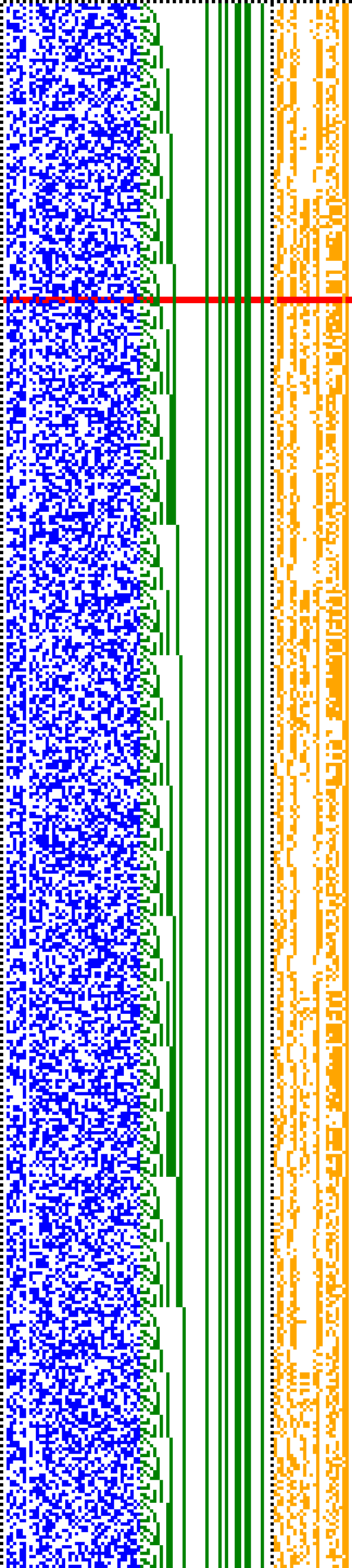 Bild: Logdateigrafik