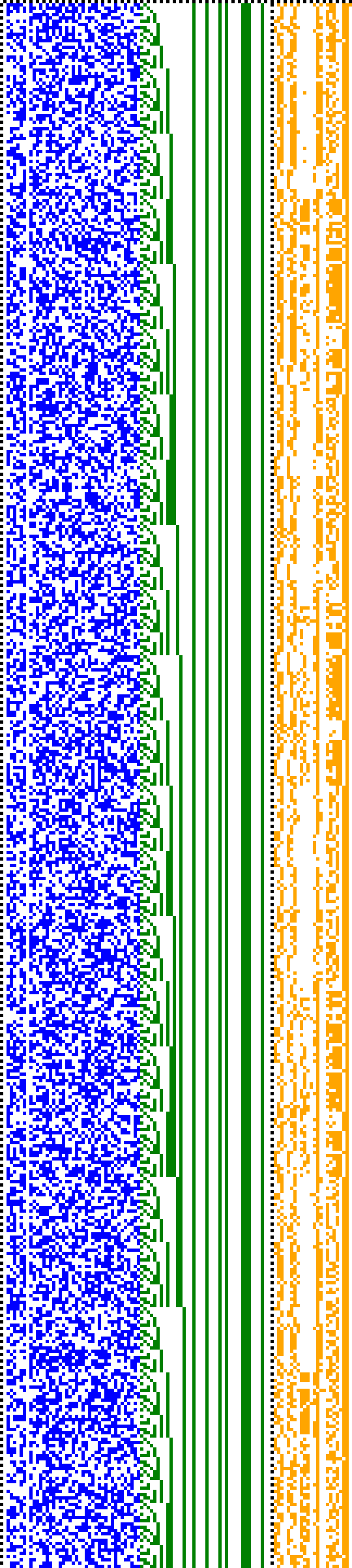 Bild: Logdateigrafik