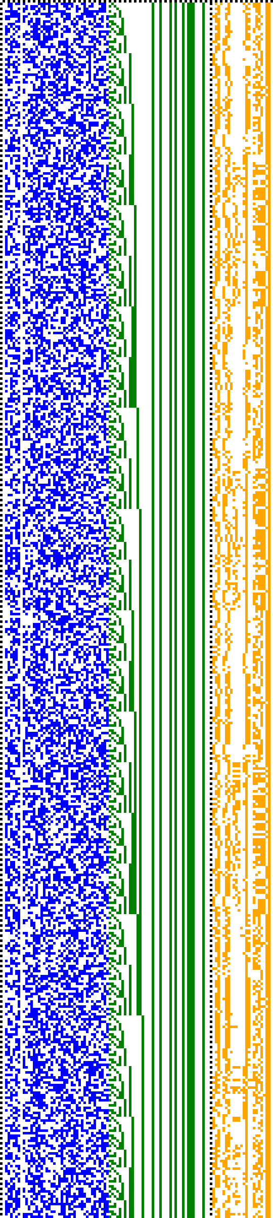Bild: Logdateigrafik