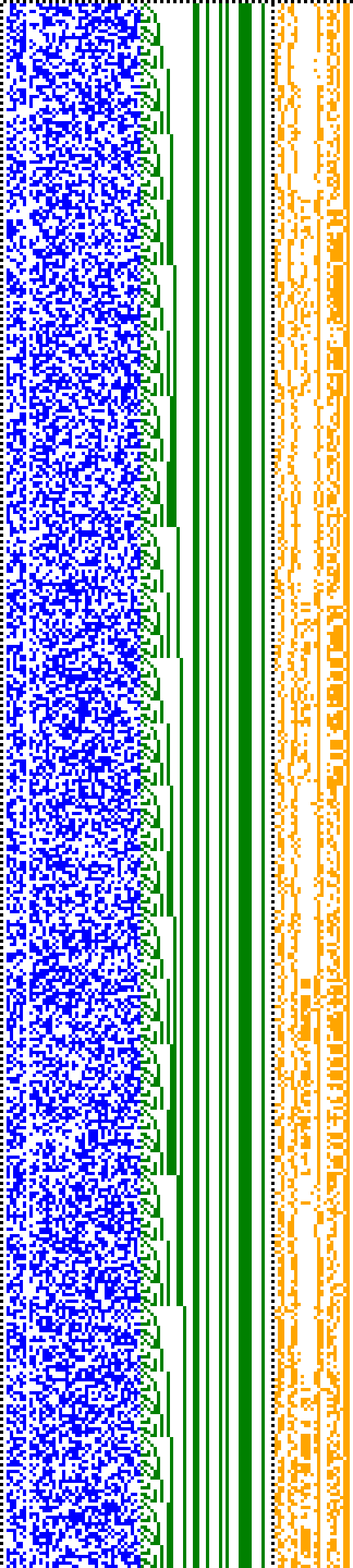 Bild: Logdateigrafik