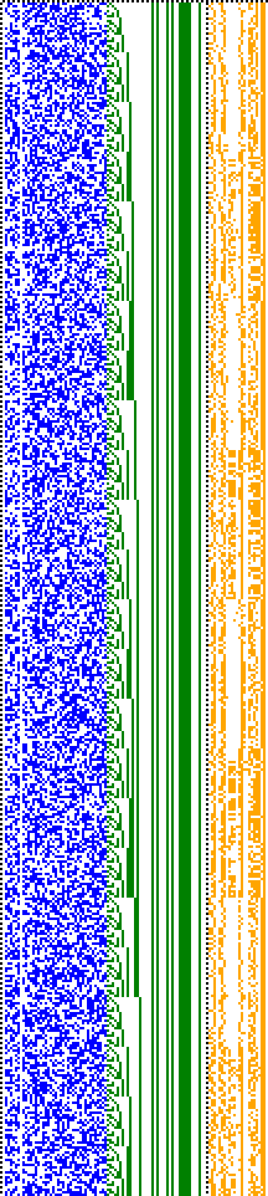 Bild: Logdateigrafik