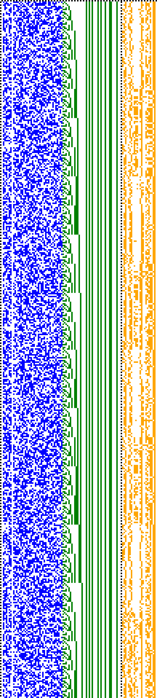 Bild: Logdateigrafik