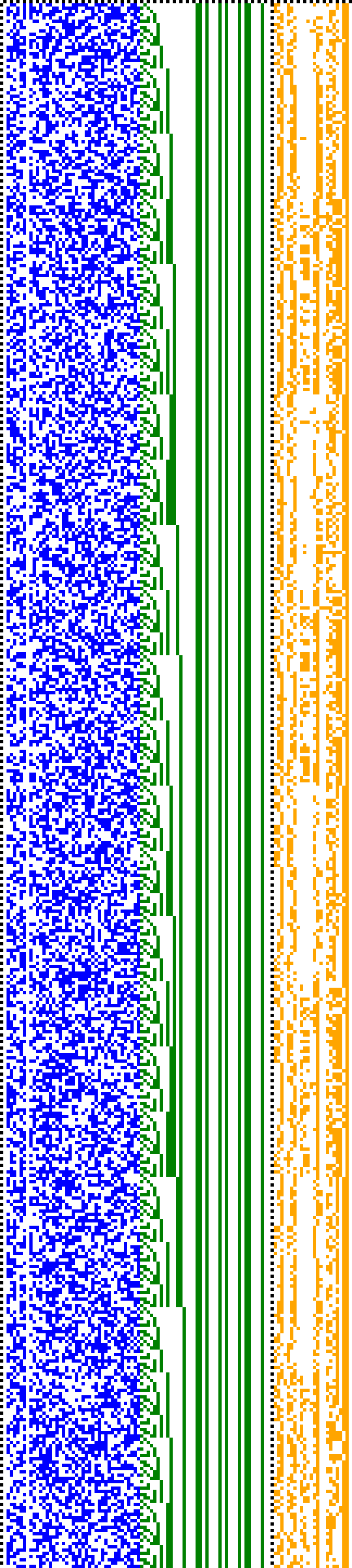 Bild: Logdateigrafik