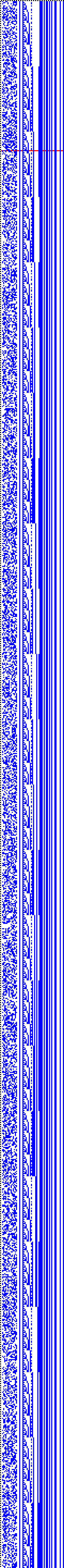 Bild: Logdateigrafik