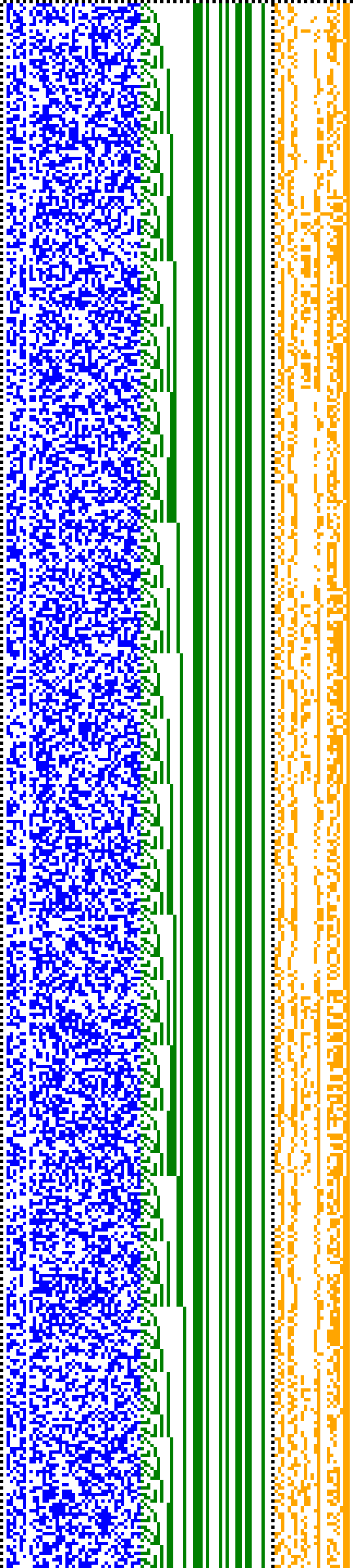 Bild: Logdateigrafik