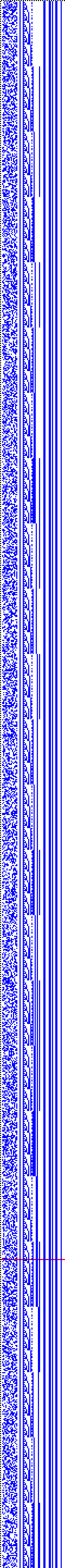 Bild: Logdateigrafik