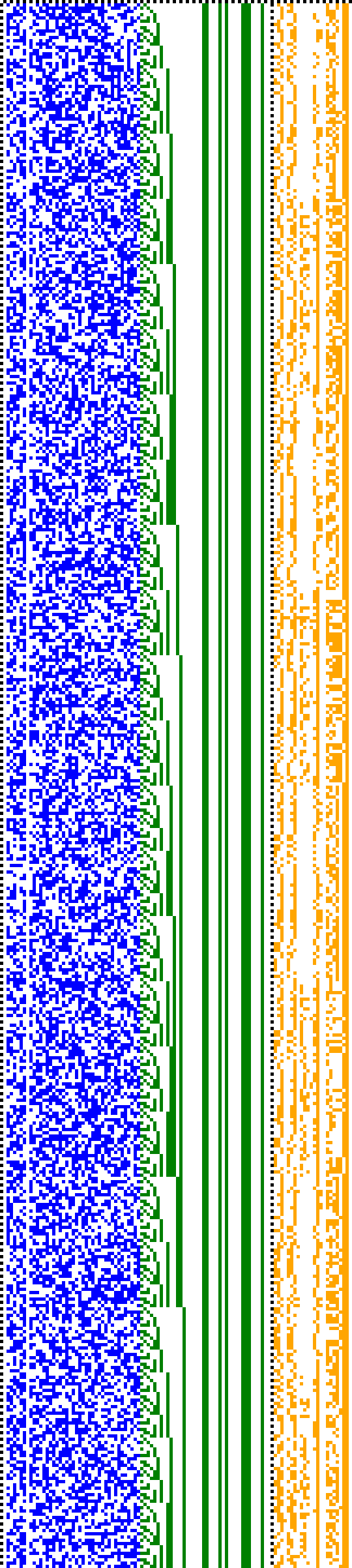 Bild: Logdateigrafik