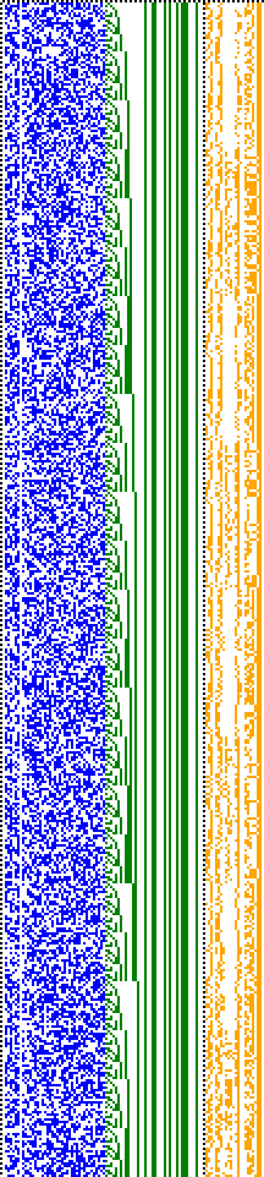 Bild: Logdateigrafik