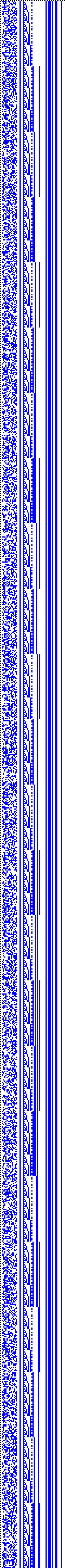 Bild: Logdateigrafik