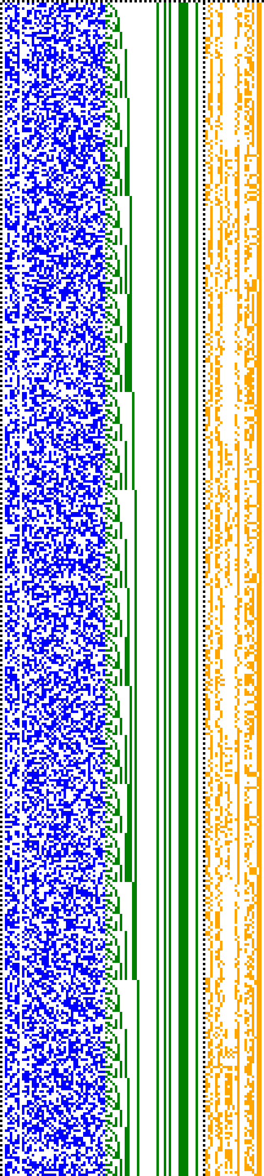 Bild: Logdateigrafik