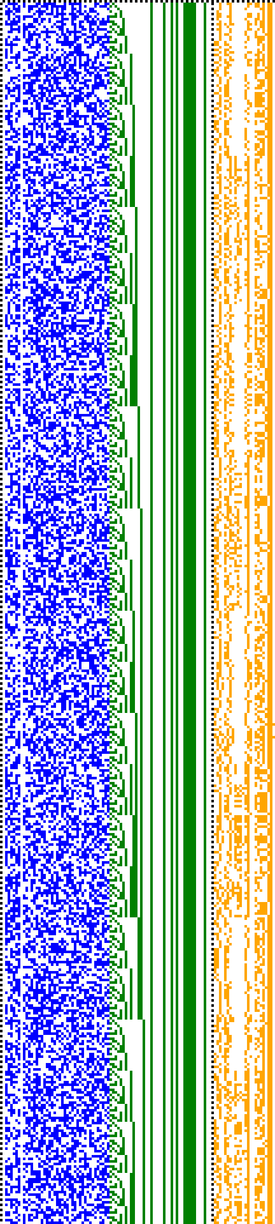 Bild: Logdateigrafik