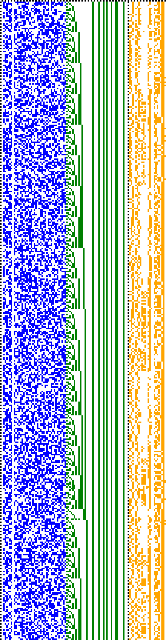 Bild: Logdateigrafik