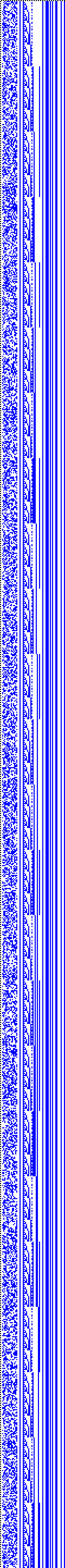 Bild: Logdateigrafik
