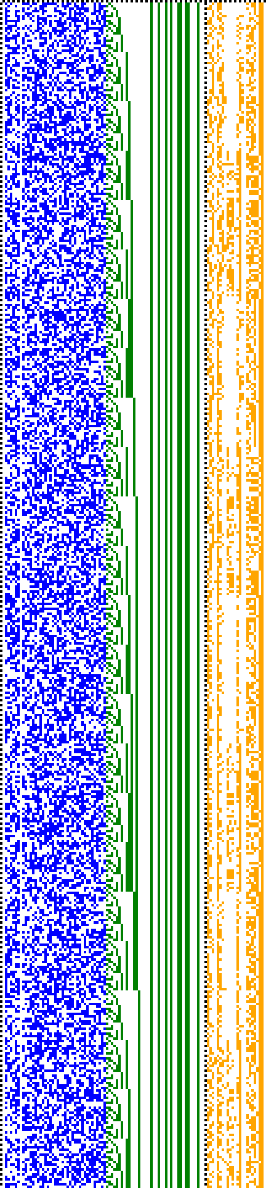 Bild: Logdateigrafik