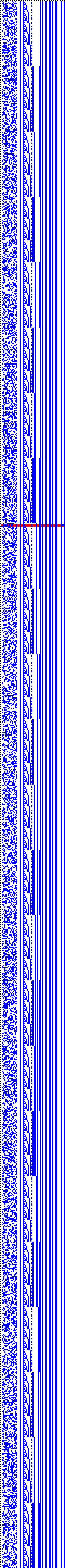 Bild: Logdateigrafik