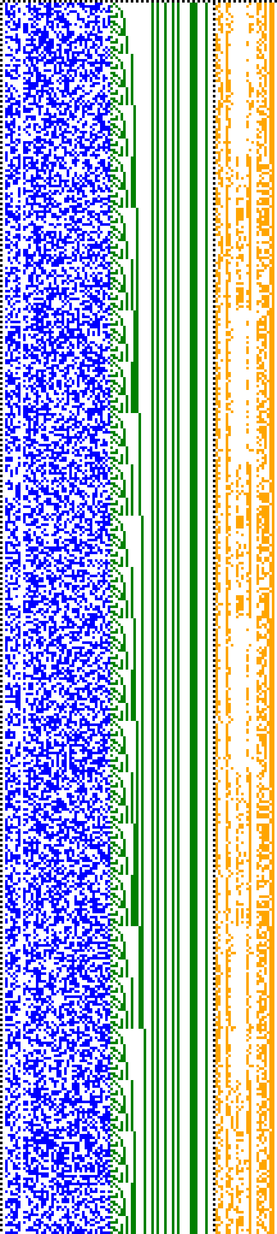 Bild: Logdateigrafik