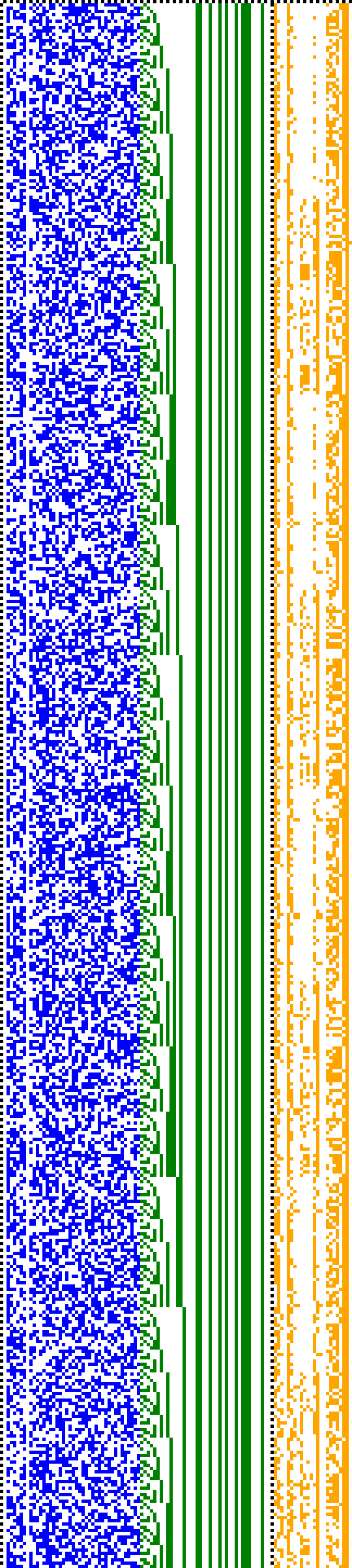 Bild: Logdateigrafik
