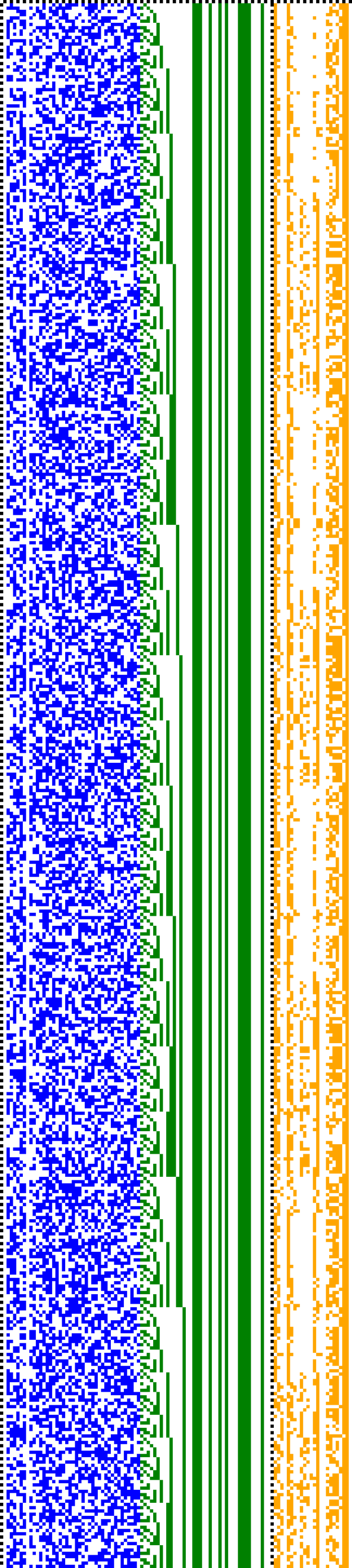 Bild: Logdateigrafik