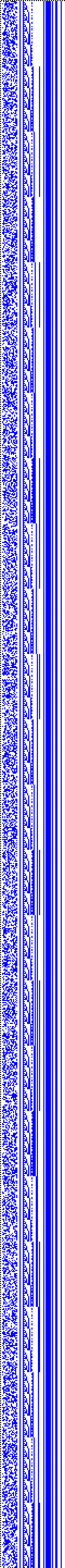 Bild: Logdateigrafik
