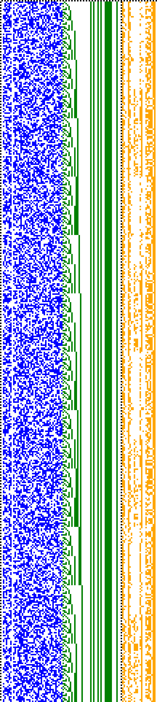 Bild: Logdateigrafik