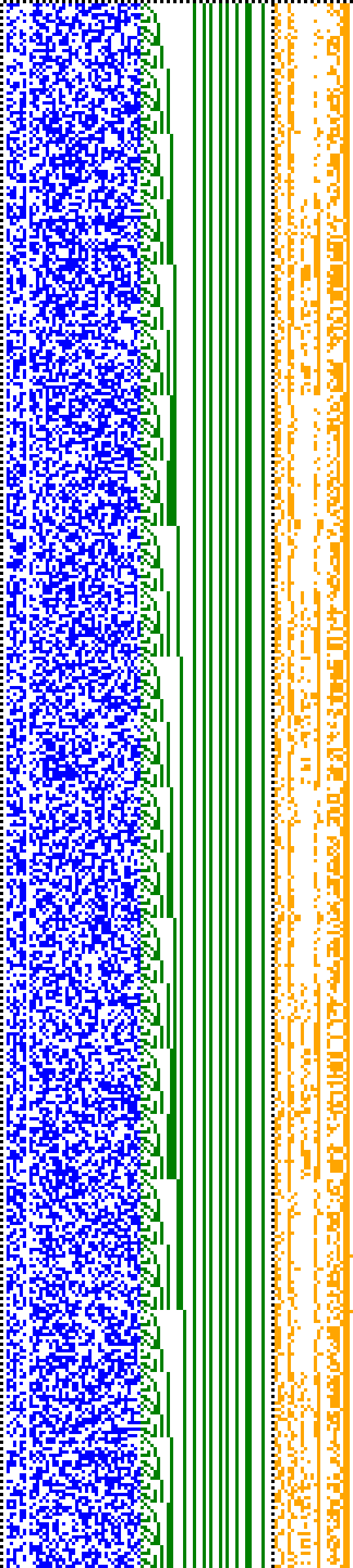 Bild: Logdateigrafik