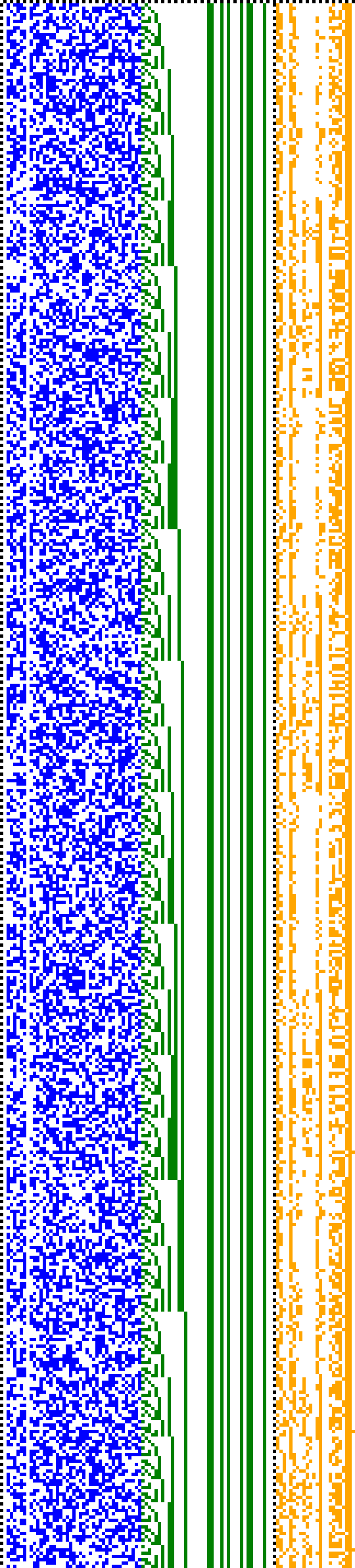 Bild: Logdateigrafik