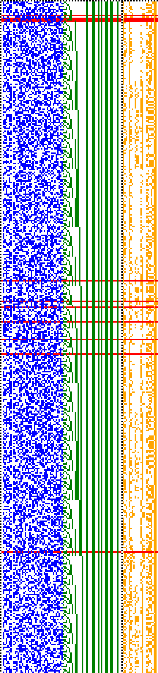 Bild: Logdateigrafik
