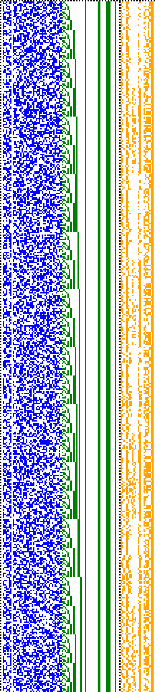 Bild: Logdateigrafik