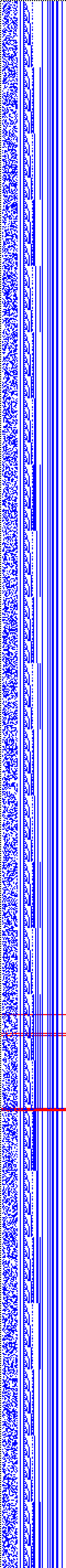 Bild: Logdateigrafik