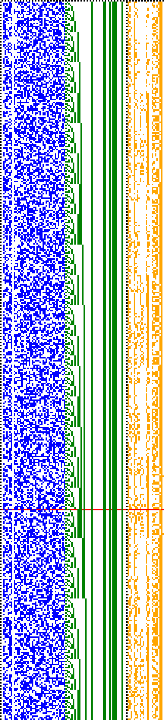 Bild: Logdateigrafik