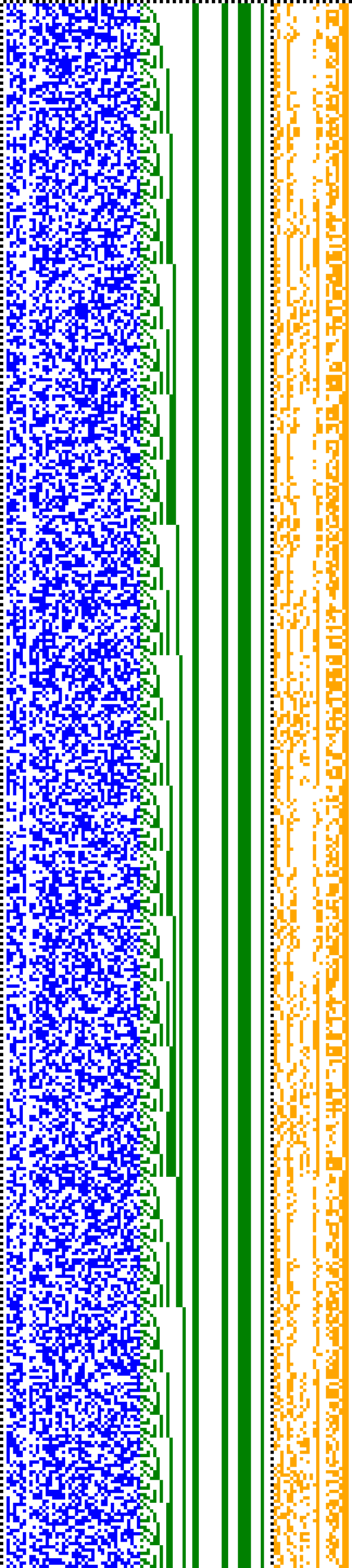 Bild: Logdateigrafik