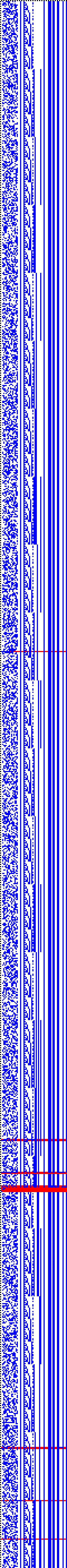 Bild: Logdateigrafik