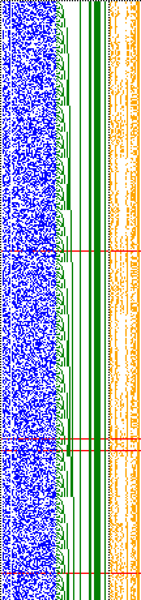 Bild: Logdateigrafik