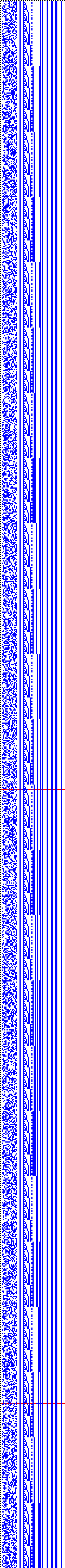 Bild: Logdateigrafik