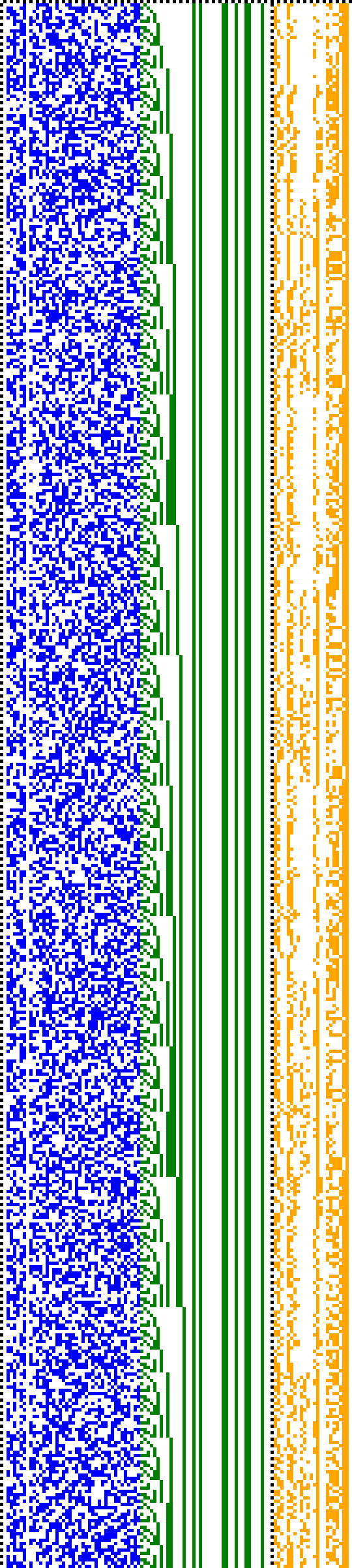 Bild: Logdateigrafik