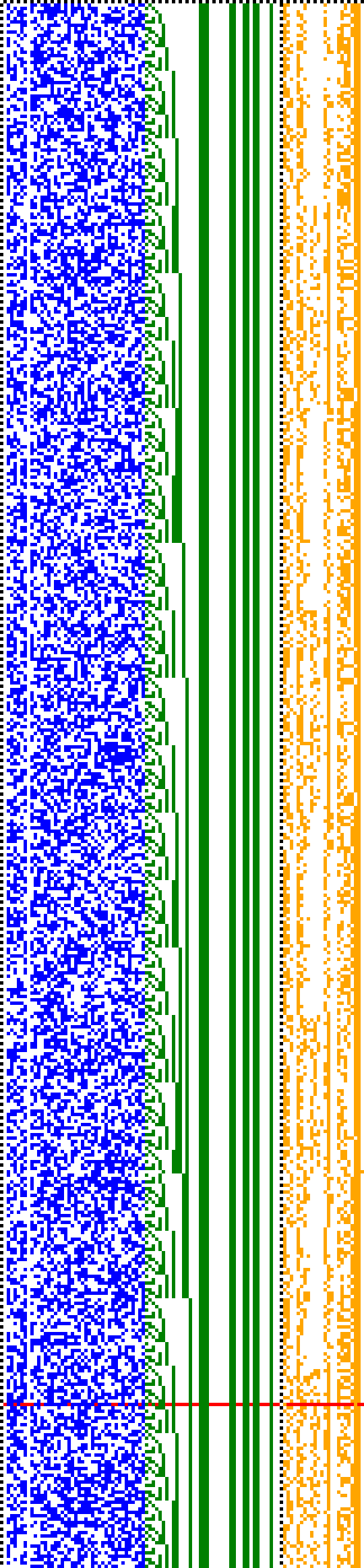 Bild: Logdateigrafik