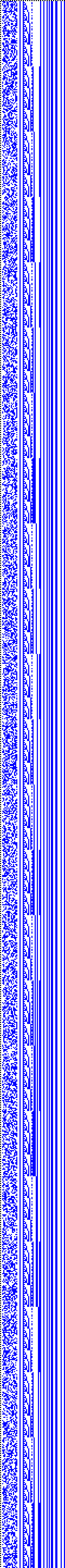 Bild: Logdateigrafik