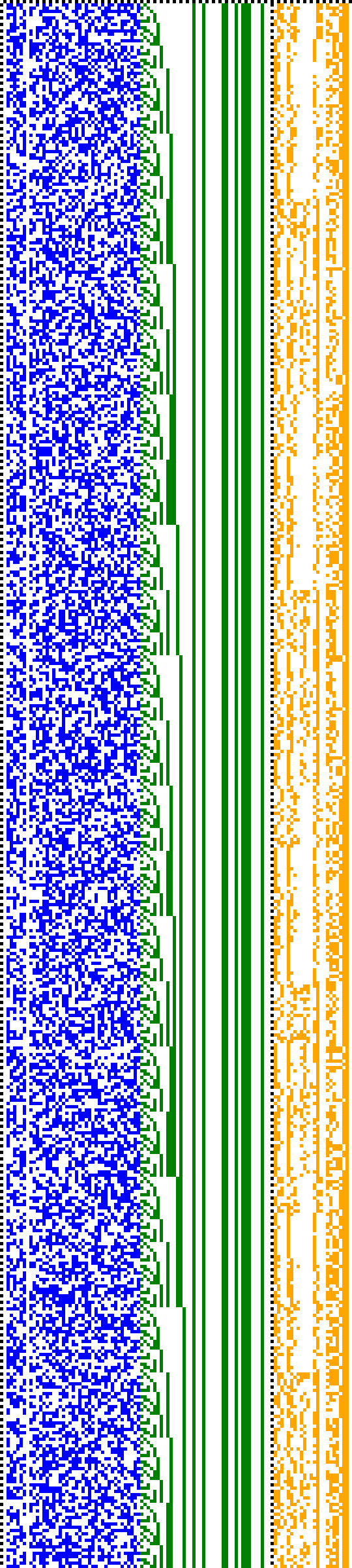 Bild: Logdateigrafik