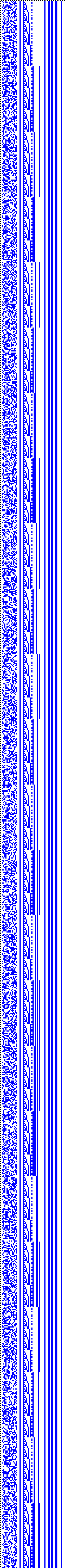 Bild: Logdateigrafik