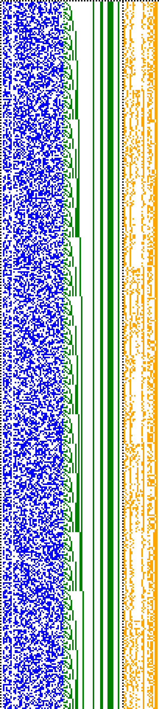 Bild: Logdateigrafik