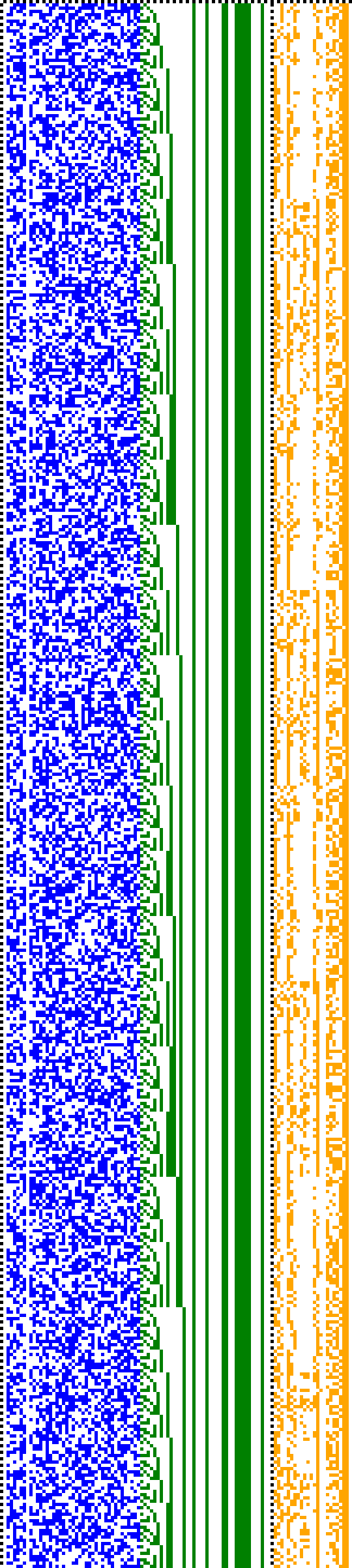 Bild: Logdateigrafik