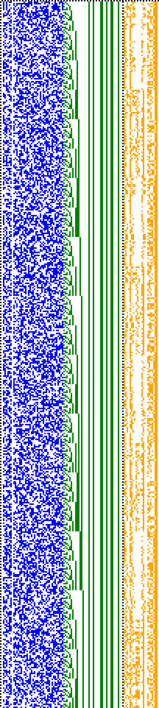 Bild: Logdateigrafik