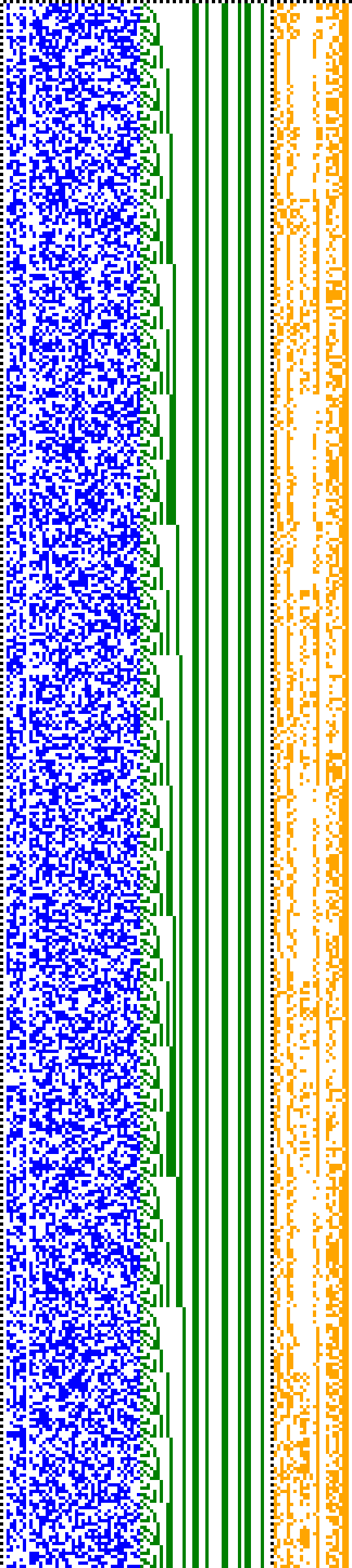 Bild: Logdateigrafik