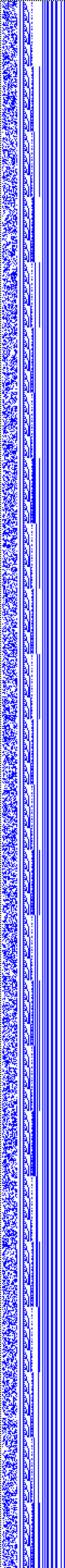 Bild: Logdateigrafik