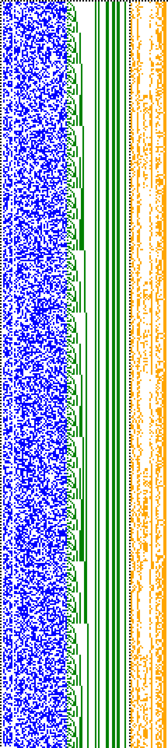 Bild: Logdateigrafik